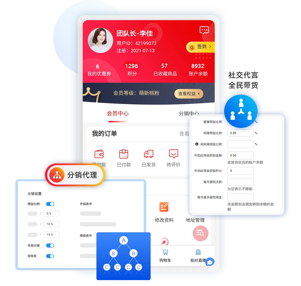 分销代理模式
