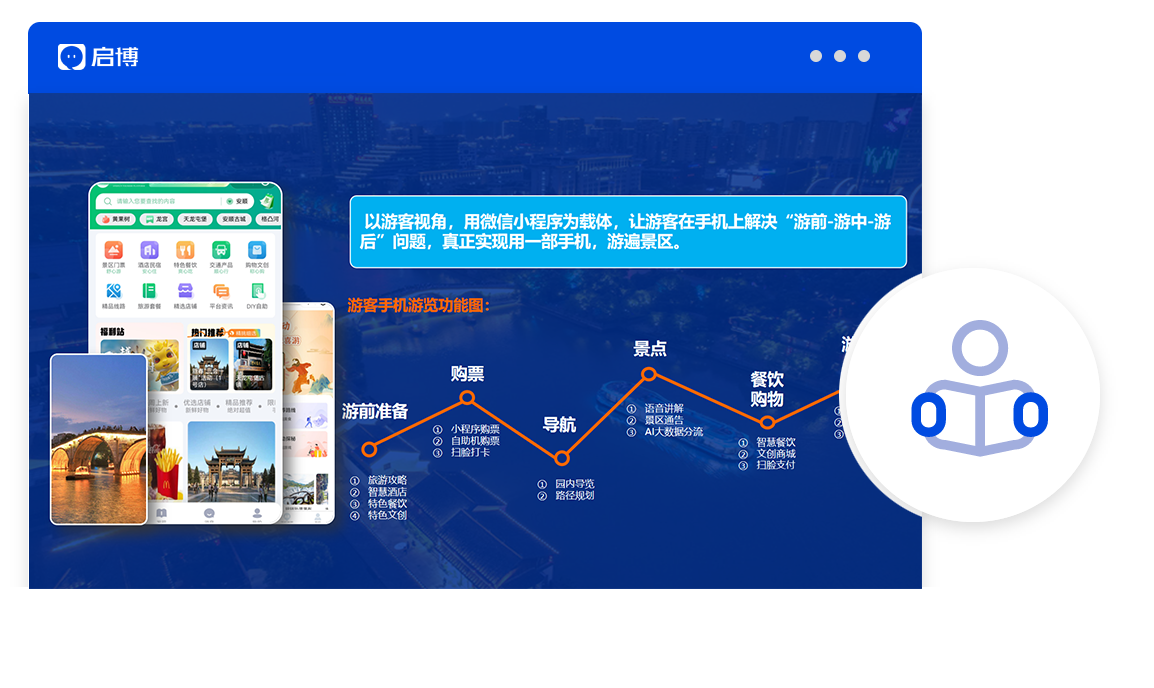 研发与运营经验