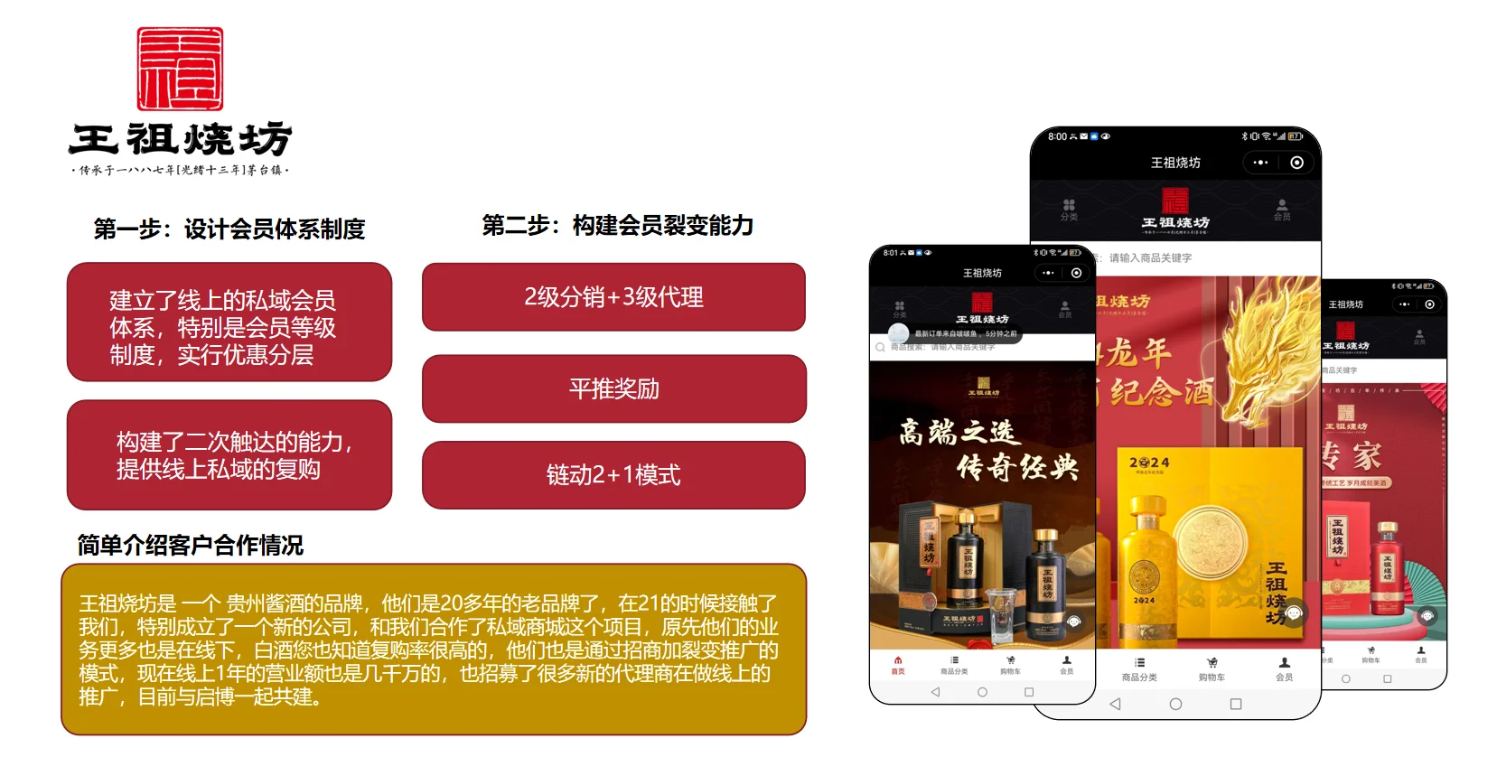 方案优势概览3