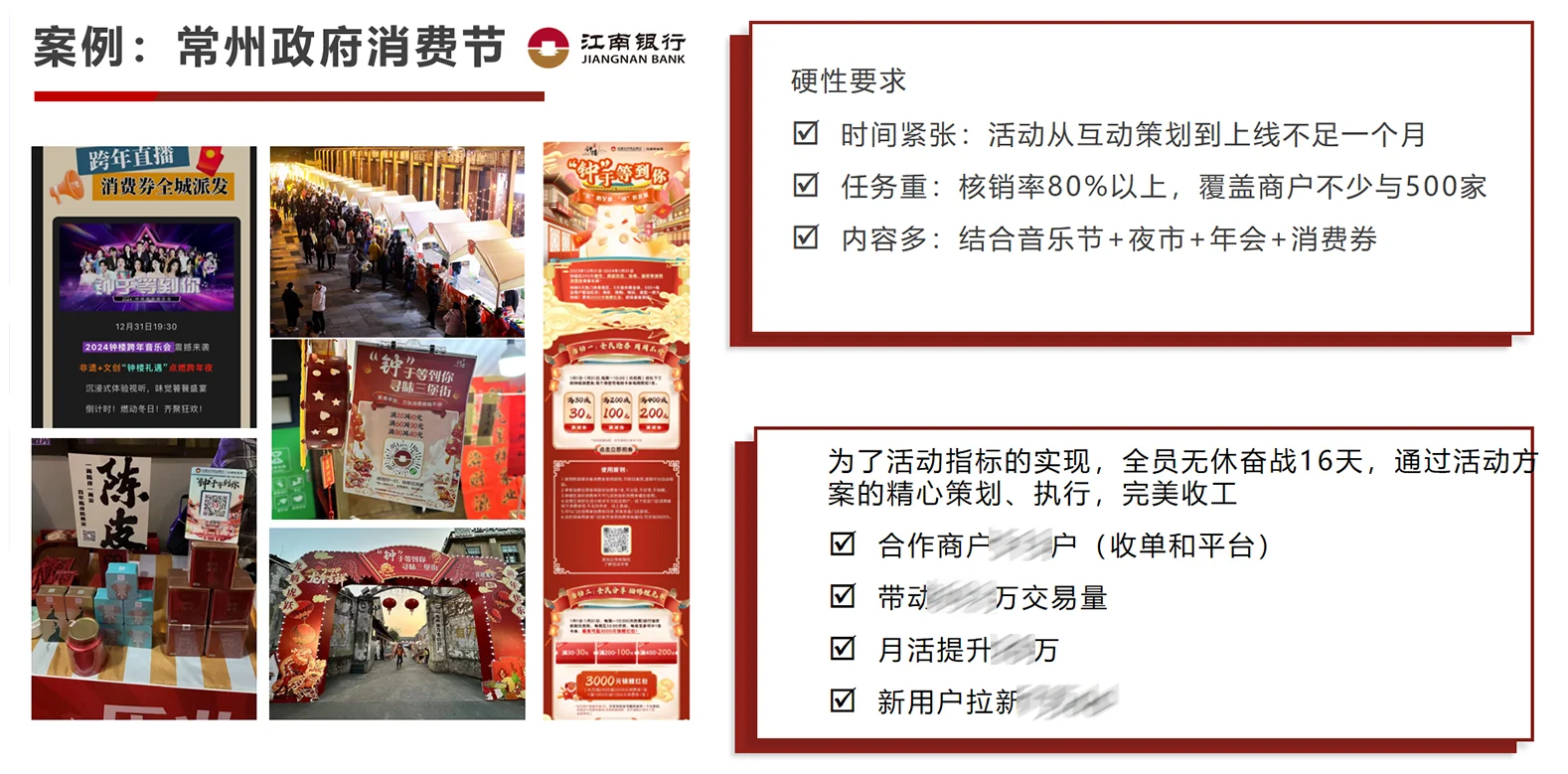 解决方案架构图