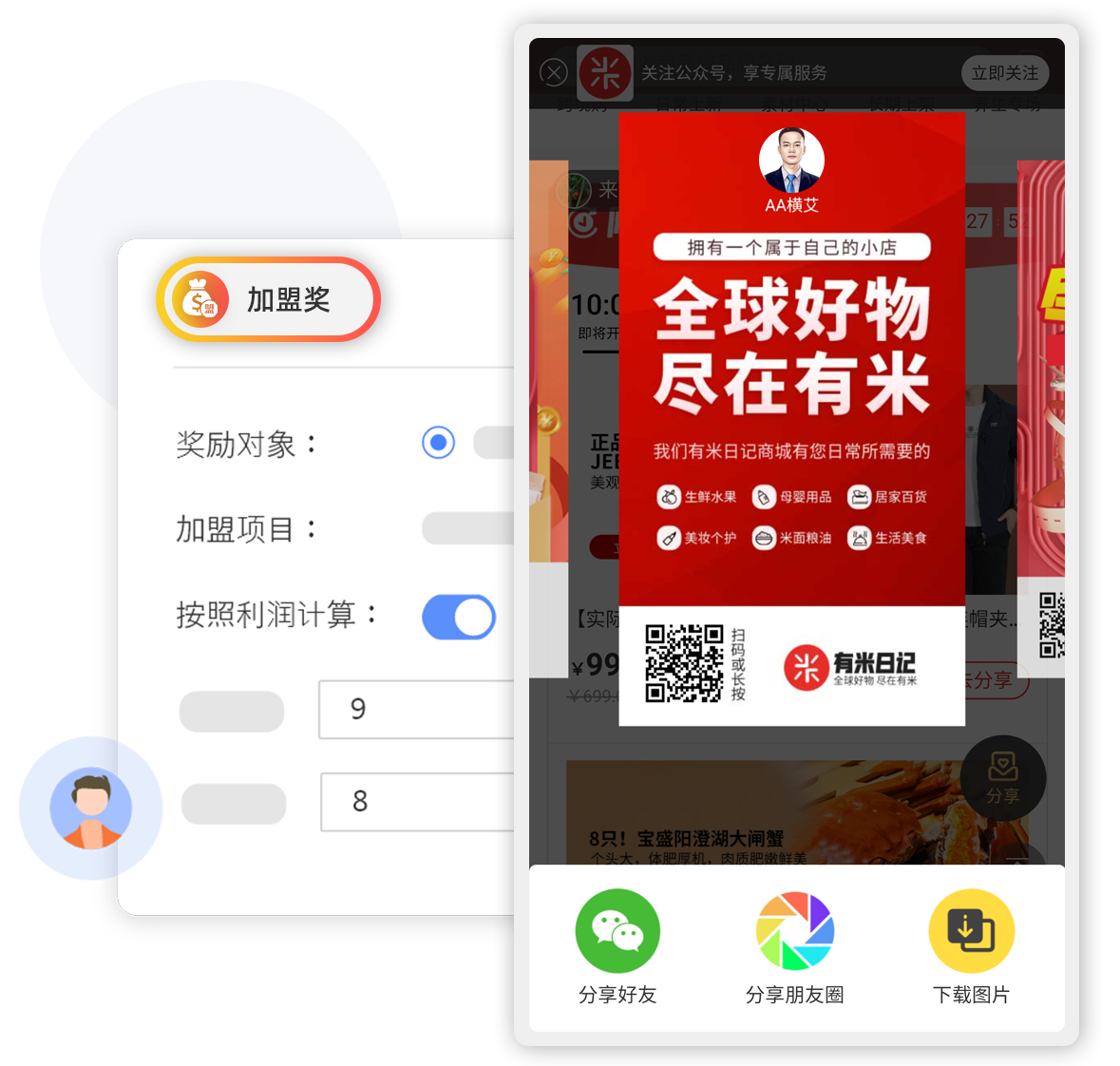 加盟奖