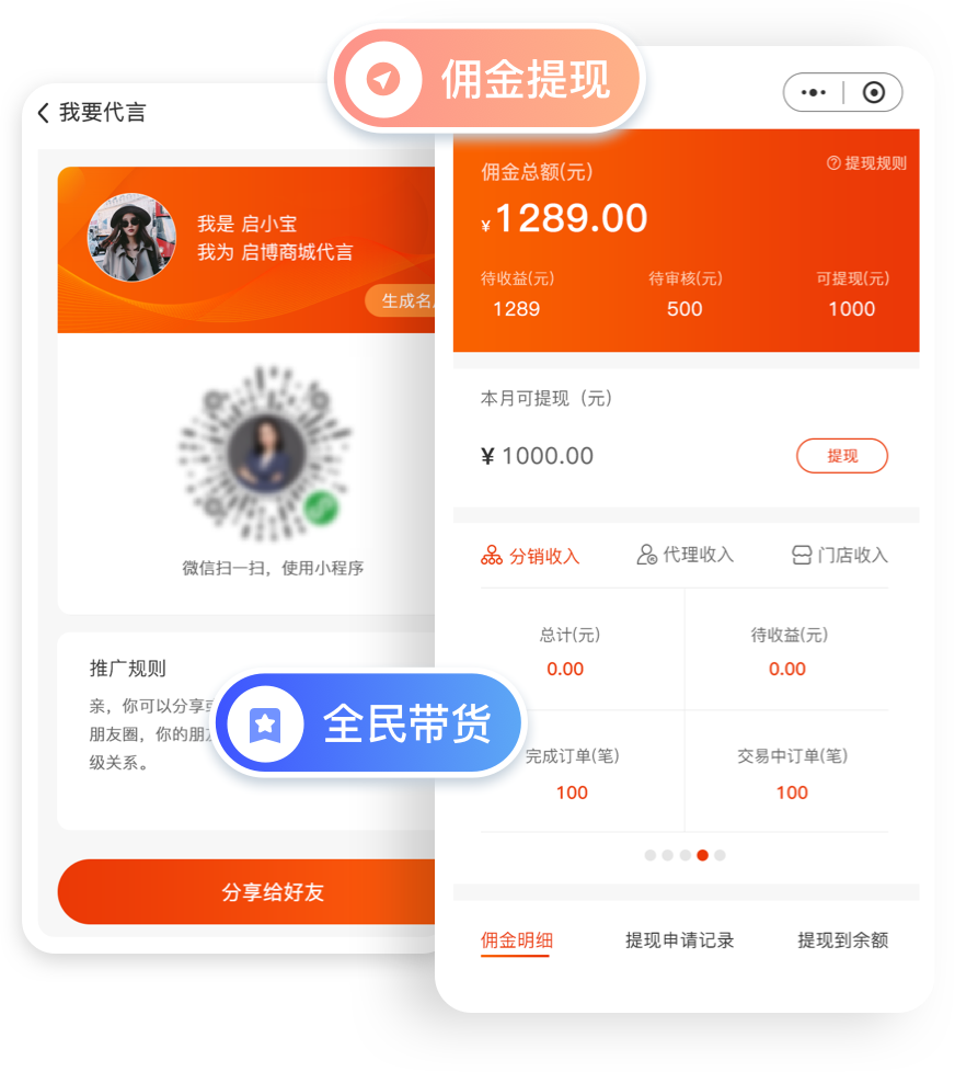 数据洞察