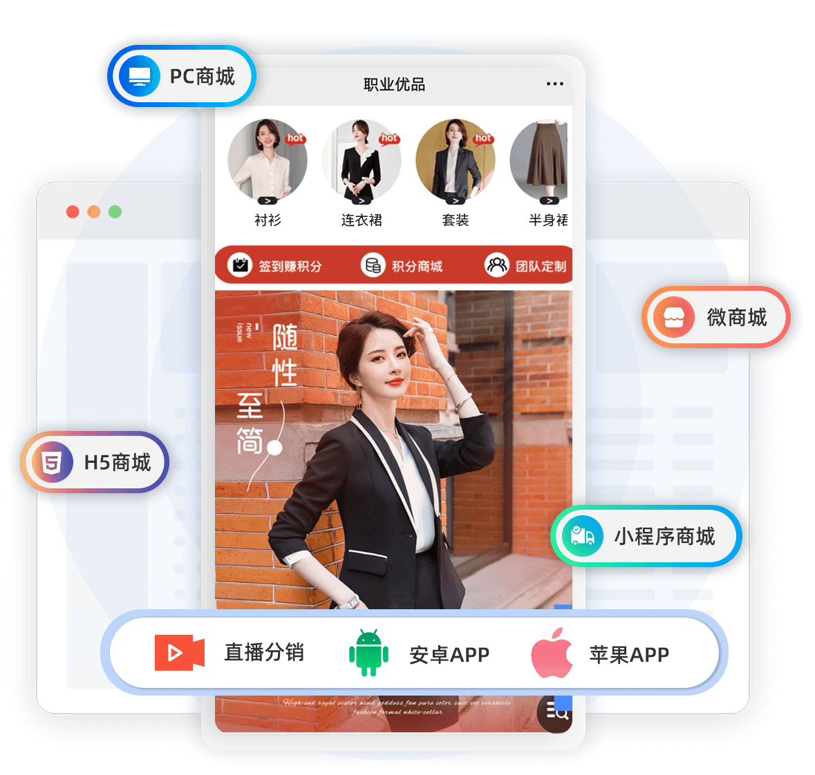 全渠道引流