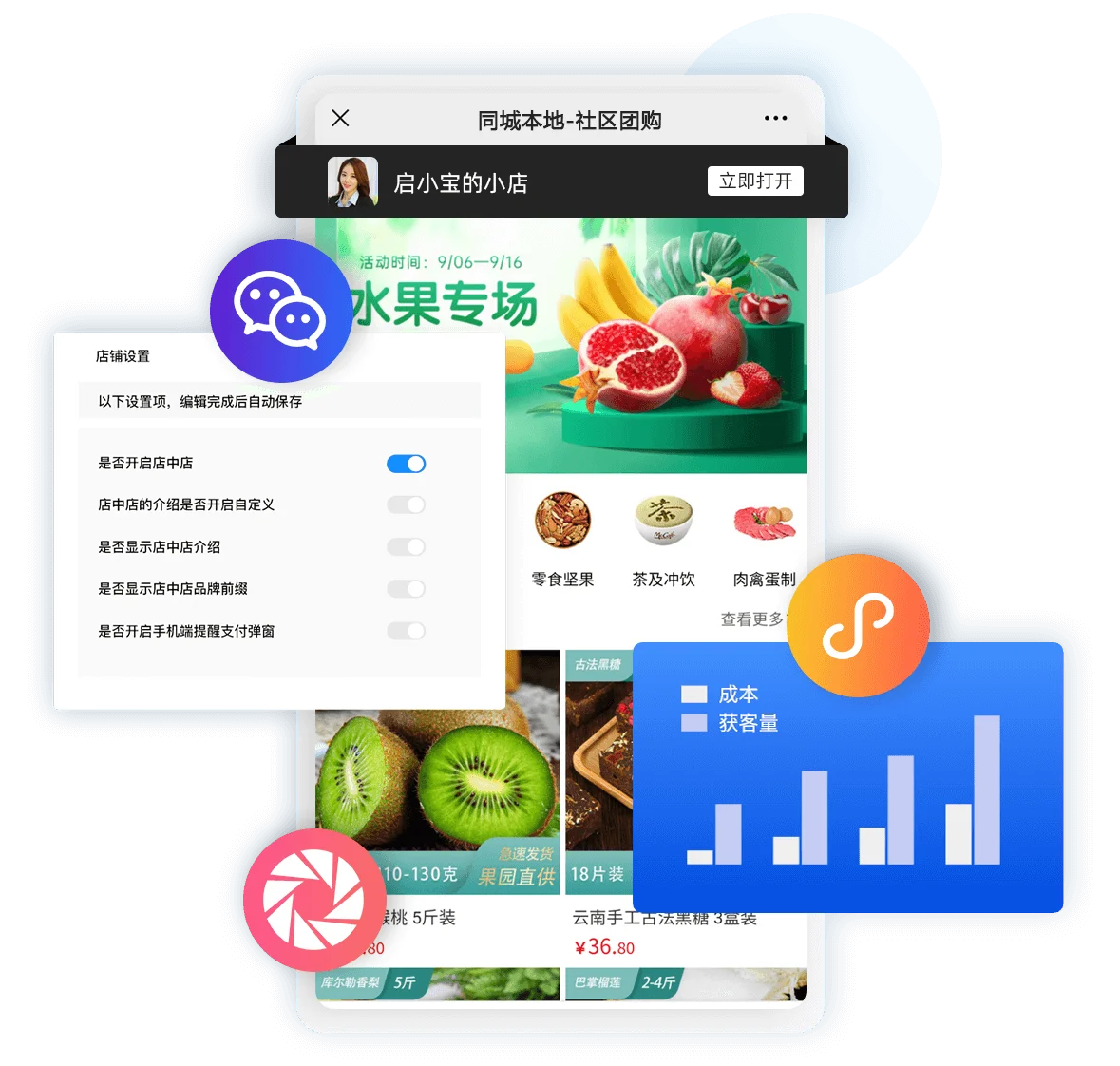 店中店裂变