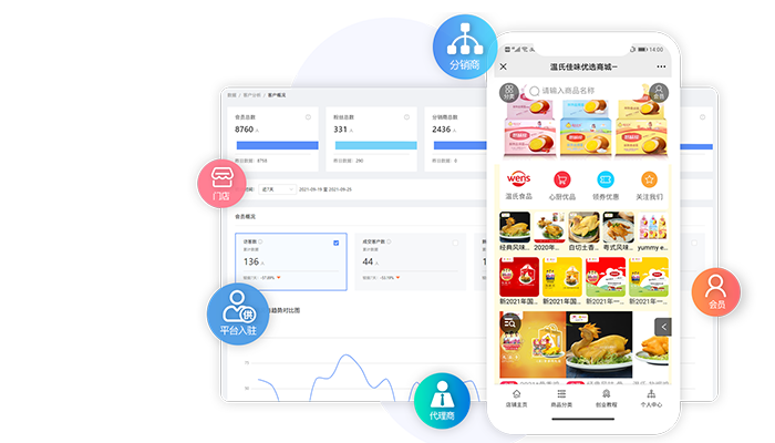 分销小程序商城示意图