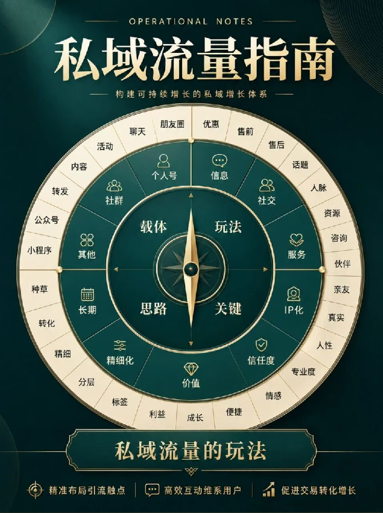 360截图20260909163330584.png