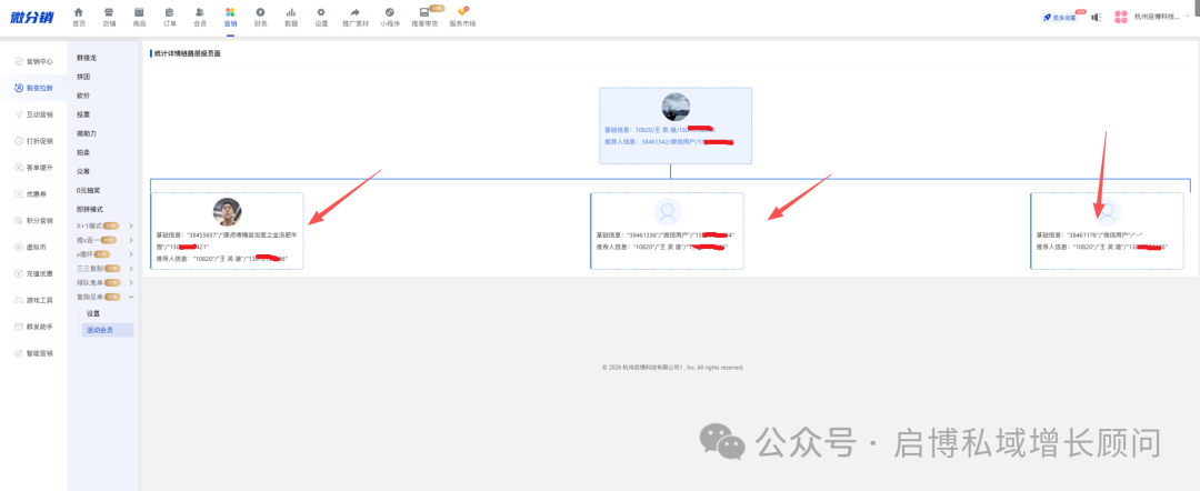 启博分销小程序 - 层级链路查看界面