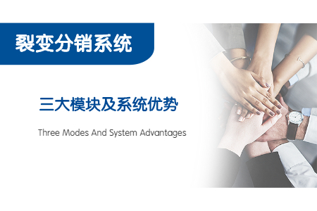 什么是裂变分销系统?三大块模式及优势分别是什么? 什么是裂变分销系统?三大块模式及优势分别是什么?