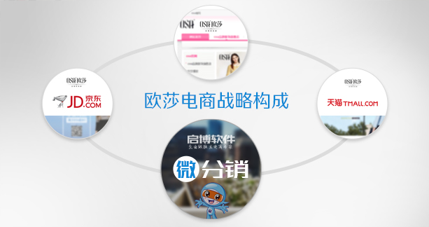 欧莎入驻微分销，微商品牌时代到来