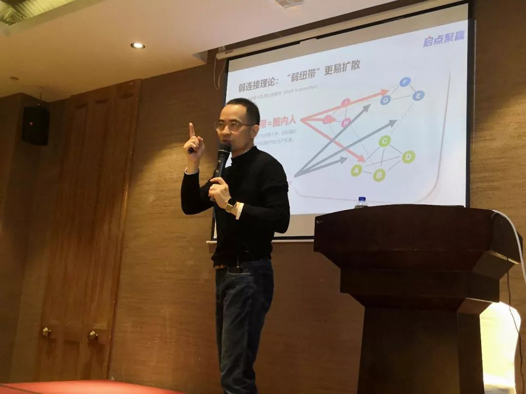 【启博聚赢】教你分销裂变引爆朋友圈
